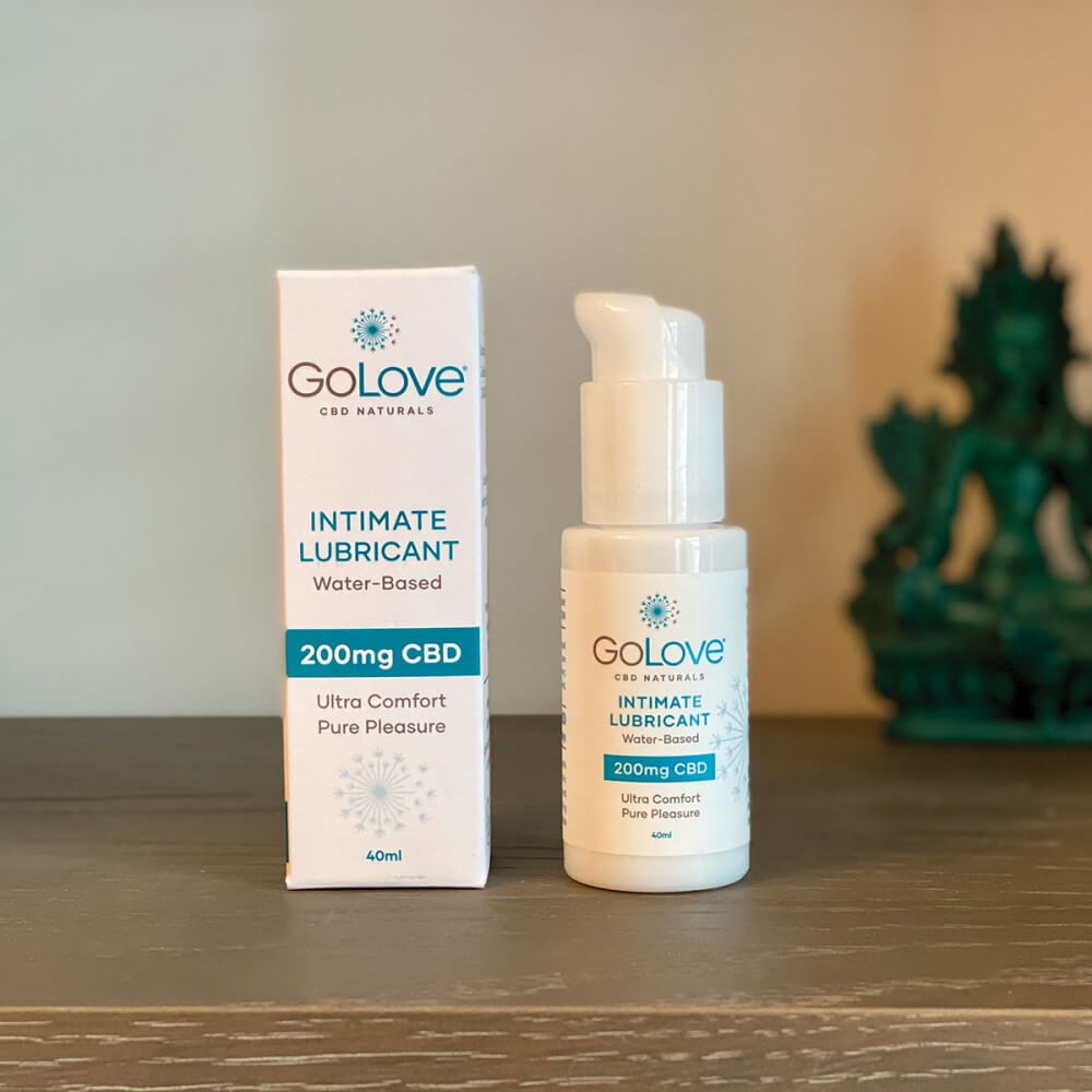 CBD Lubricant America