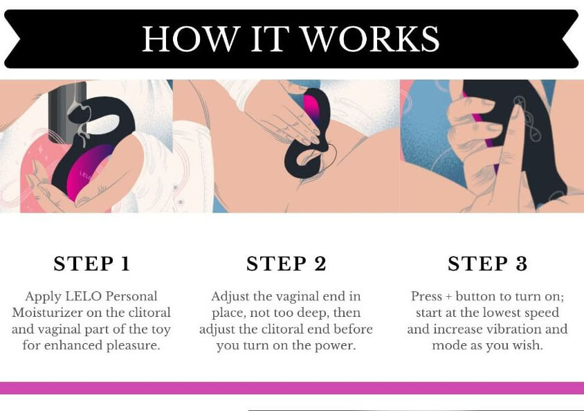 Lelo Enigma Sex Toy