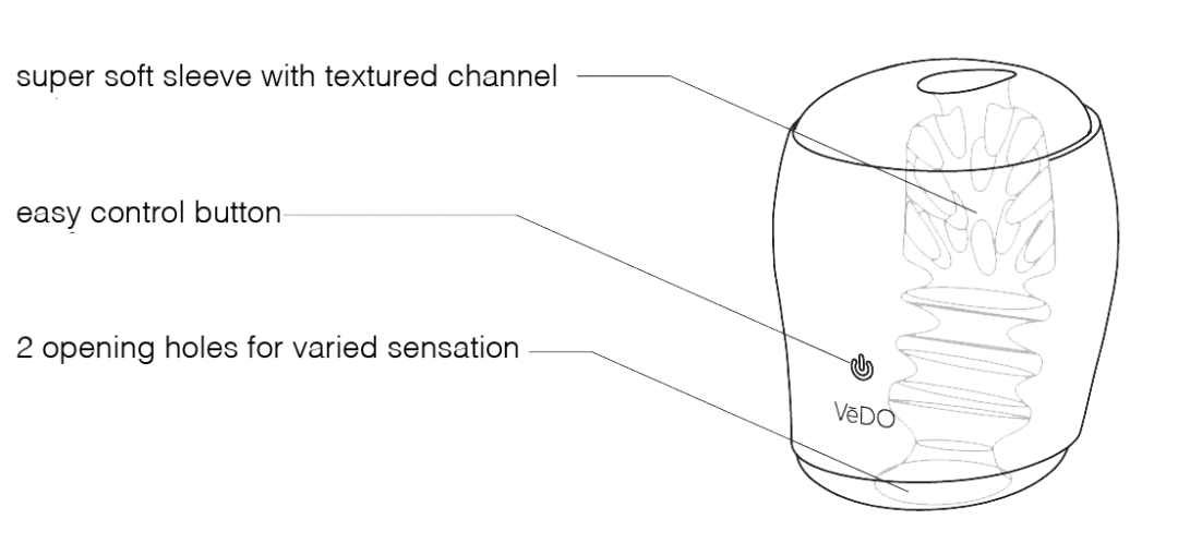 Vedo Vibrating Stoker